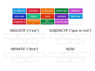 Indicatif, subjonctif ou infinitif?