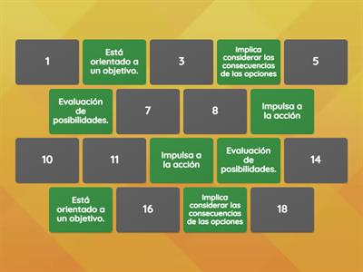 CARACTERÍSTICAS DE LA TOMA DE DECISIONES