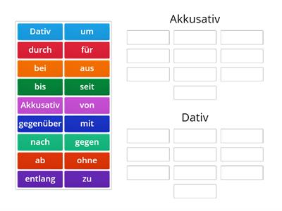 Präpositionen: Akkusativ oder Dativ?