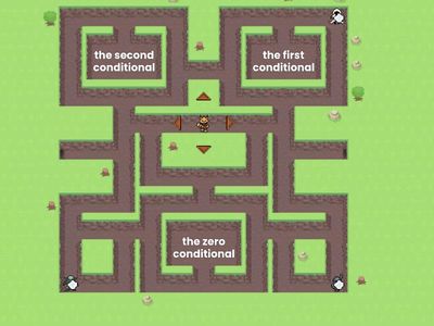 Conditionals - Rules - Quiz - FCE