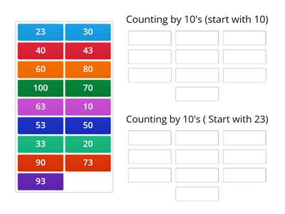 Counting by 10`ss