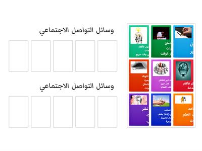 إيجابيات وسلبيات وسائل التواصل الاجتماعي