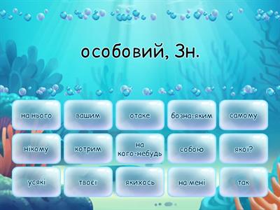 Відмінювання займенників