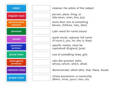 GT - Nouns and Pronouns