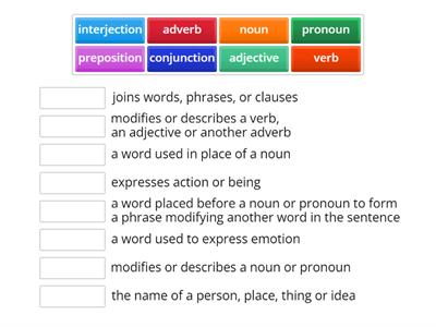 Parts of Speech