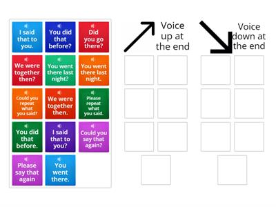 Going up or down? Imperatives and questions