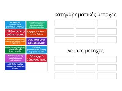 Μετοχές Ποιες είναι κατηγορηματικές και ποιές όχι;