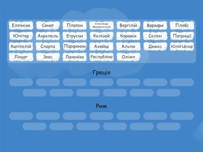 Історія Стародавньої Греції та Риму