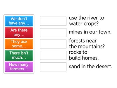 Much Many Any Some Natural Resources