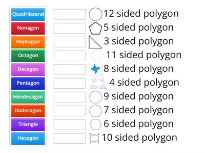 Polygons