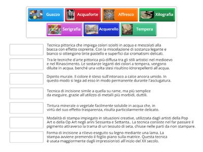 Tecniche pittoriche