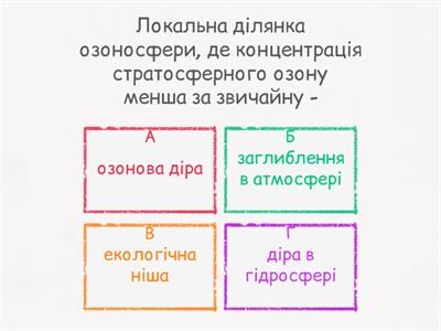 Вікторина "Що я знаю про забруднення довкілля?"