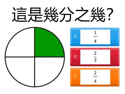 小二分數