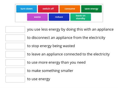 Energy issues EO 3 Unit 8