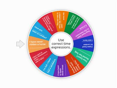 Present Perfect Time Expressions