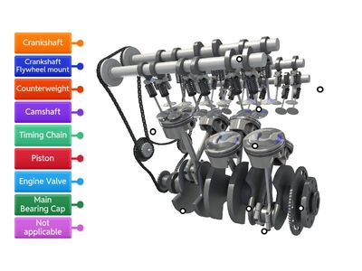 Engine Components D n D