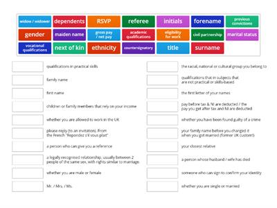 Terms on Forms Ascentis