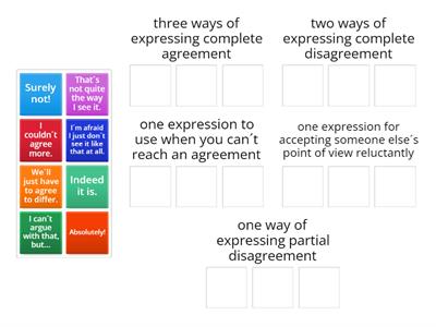 C1.4 Unit 7 Speaking-agreeing and disagreeing