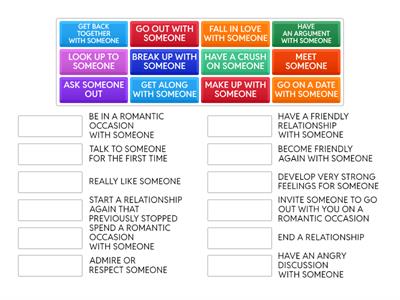 RELATIONSHIP ( 2025 )