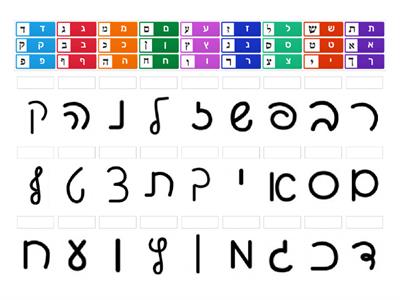 התאמת אותיות כתב יד ודפוס בעברית مطابقة الحروف: مخطوطة والطباعة في العبرية