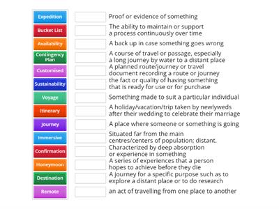 I1-I2 Travel-Related Vocabulary