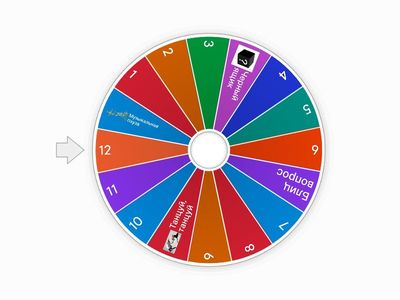 ЧТО ГДЕ КОГДА 