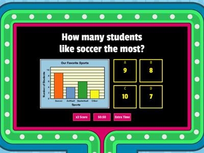 Bar Graphs and Picture Graphs
