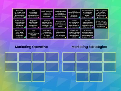 Marketing Operativo Vs Marketing Estratégico