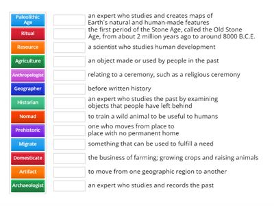 Prehistory to Mesopotamia Pt 1