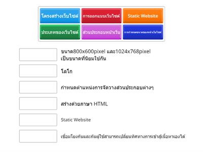 จับคู่ความรู้การออกแบบเว็บไซต์