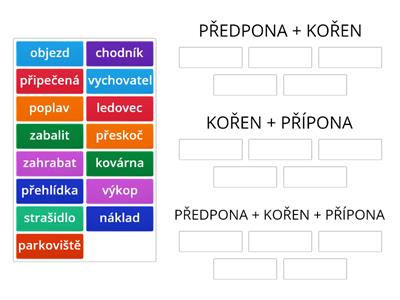 STAVBA SLOVA - ROZŘAZOVÁNÍ I. 