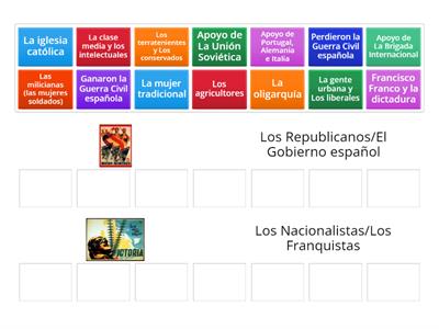 La Guerra Civil española 