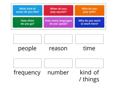 Adults B1.1 L1.2 "wh" words.