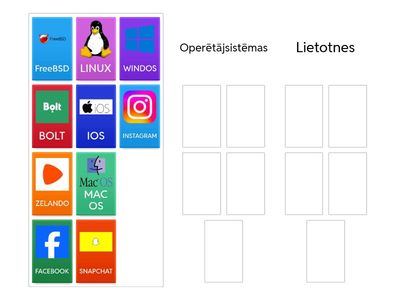 Operētājsistēmas un lietotnes