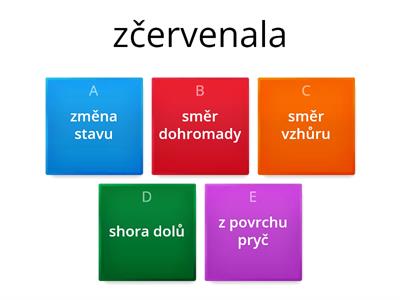 Předpony -s, -z, -vz