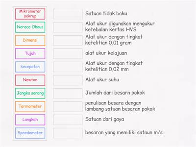 Mini Game Besaran dan Satuan (Kelas X)