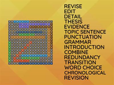 Revising and Editing Vocabulary