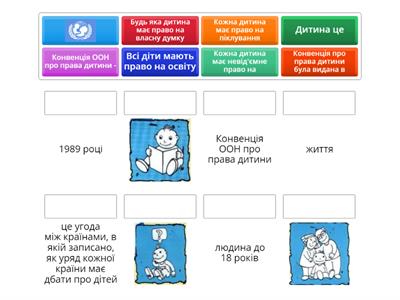 Конвенція ООН про права дитини