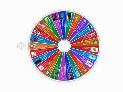 PRESENT PERFECT: speaking