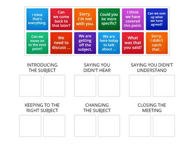 CONTROLLING THE DISCUSSION IN MEETINGS