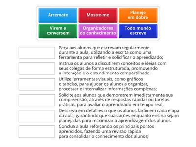 Metodologias Ativas