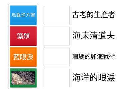 參觀國立臺灣博物館