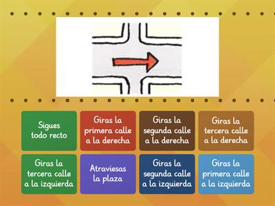 Indicaciones