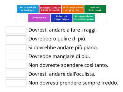 Condizionale - abbinamenti