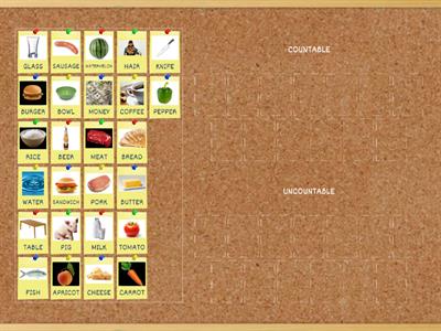 COUNTABLE & UNCOUNTABLE NOUNS