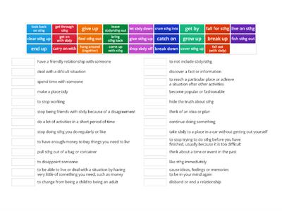 FCE phrasal verbs 1