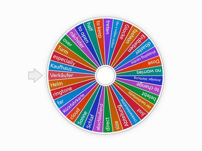 Highlight 7 Bayern Vokabeln Unit 1