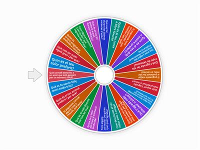 Ruleta per conèixer-nos una mica més