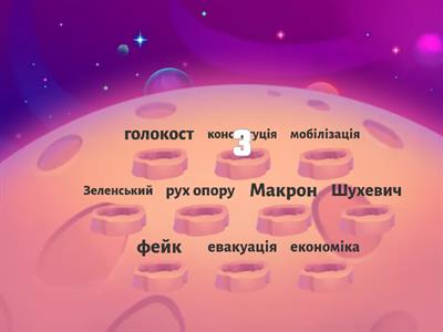 історія України Друга Світова війна 