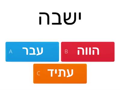 זמני הפועל